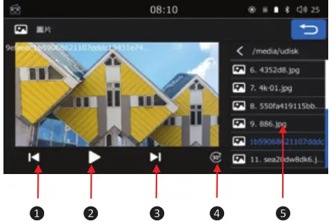 Coral Vision CARPLAY Wireless Dashboard- Image