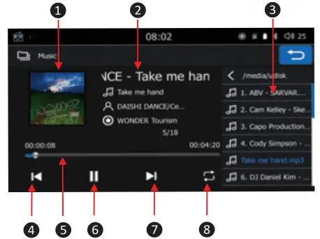 Coral Vision CARPLAY Wireless Dashboard- Music