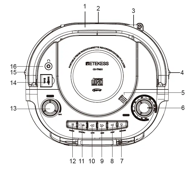 RETEKESS TR621 CD Boombox with AM FM Radio-1