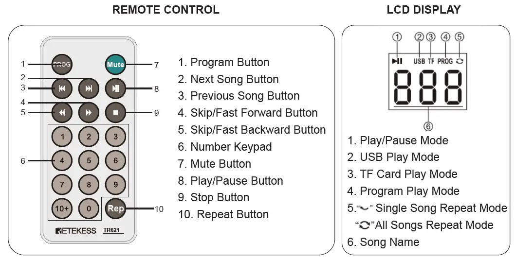 RETEKESS TR621 CD Boombox with AM FM Radio-3