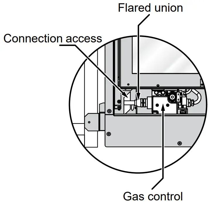 Rinnai Symmetry Gas Fireplace-Gas supply