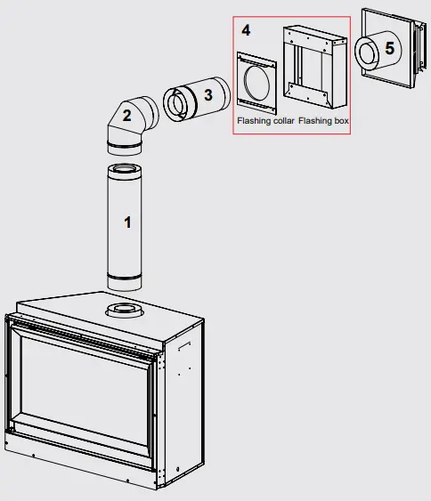 Rinnai Symmetry Gas Fireplace-Kit Horizontal