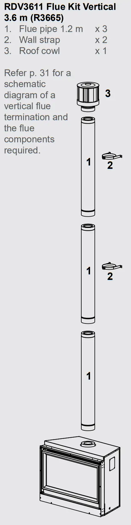 Rinnai Symmetry Gas Fireplace-Kit Vertica