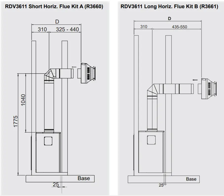 Rinnai Symmetry Gas Fireplace-RDV3611