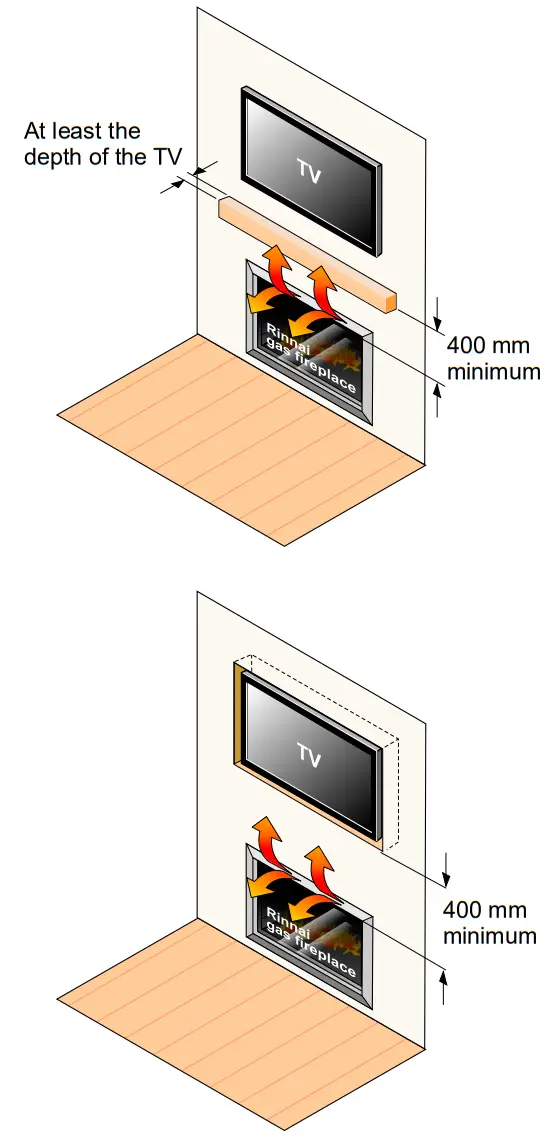 Rinnai Symmetry Gas Fireplace-TV