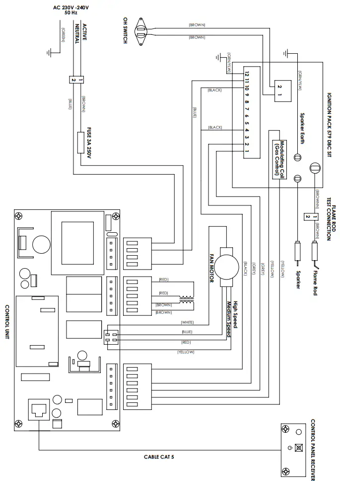 Rinnai Symmetry Gas Fireplace-Wiring