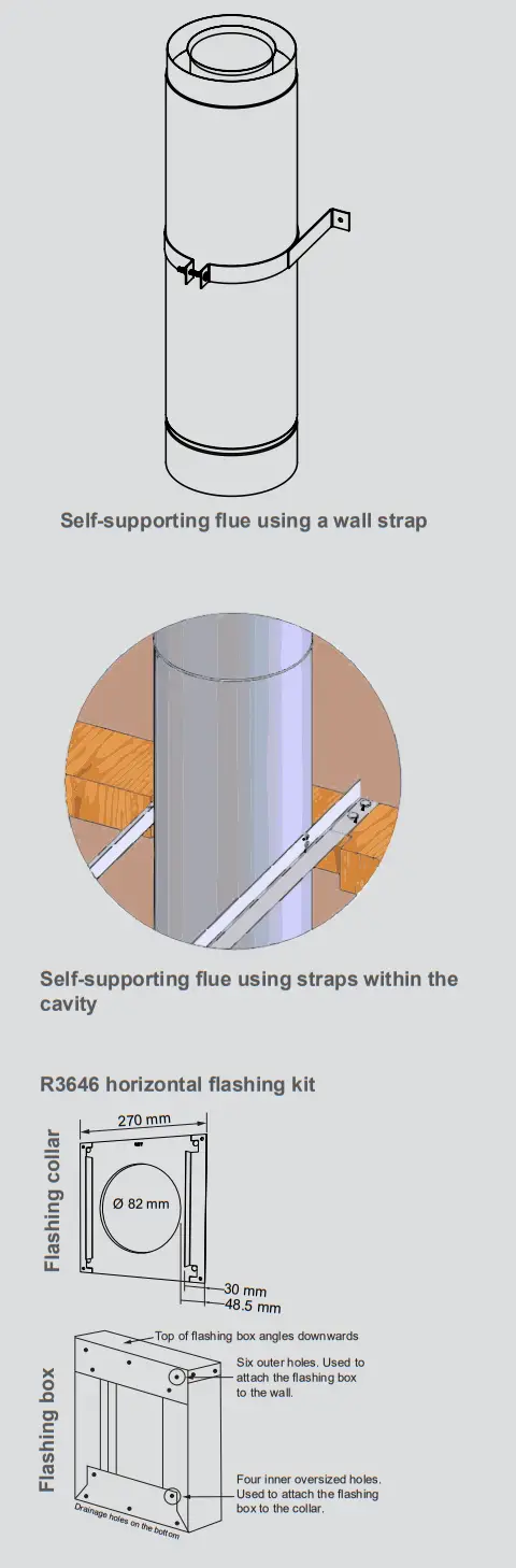 Rinnai Symmetry Gas Fireplace-flashing kit