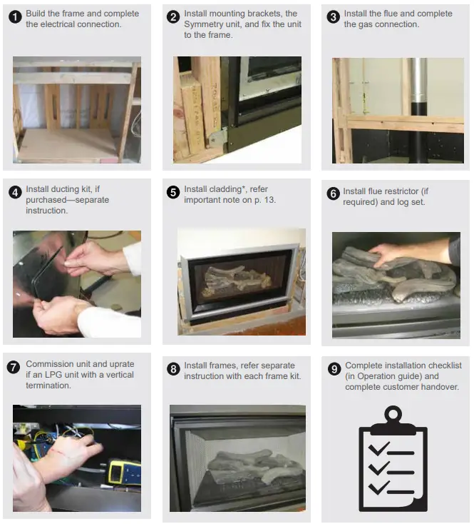 Rinnai Symmetry Gas Fireplace-overview