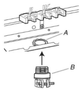 Direct wire strain relief