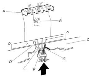 Feed the power supply cord