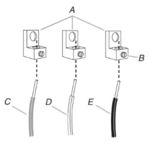 Attach terminal lugs