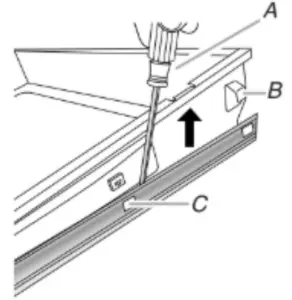 Flat-blade screwdriver
