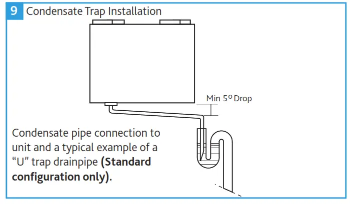 nuaire MRXBOXAB ECO2B SW Mechanical Ventilation Units with Heat Recovery for Wall Mounting - Condensate