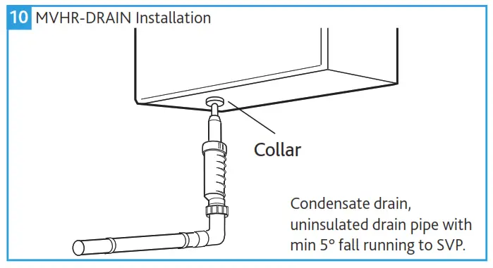nuaire MRXBOXAB ECO2B SW Mechanical Ventilation Units with Heat Recovery for Wall Mounting - Solid Wall 1