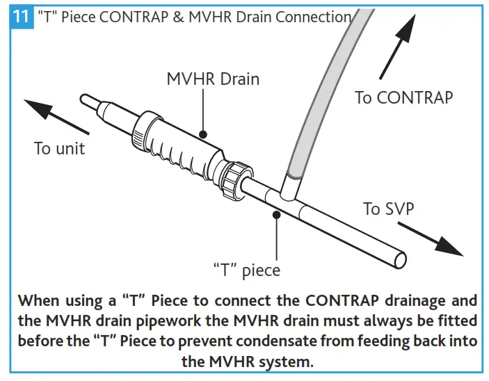 nuaire MRXBOXAB ECO2B SW Mechanical Ventilation Units with Heat Recovery for Wall Mounting - Solid Wall 2