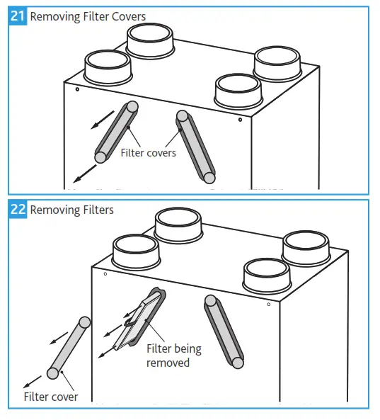 nuaire MRXBOXAB ECO2B SW Mechanical Ventilation Units with Heat Recovery for Wall Mounting - filter covers