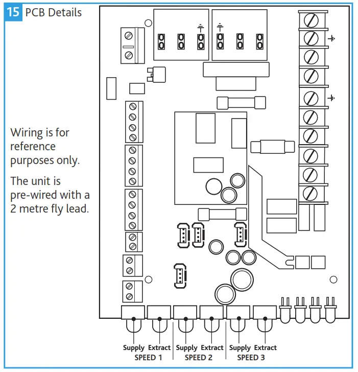 nuaire MRXBOXAB ECO2B SW Mechanical Ventilation Units with Heat Recovery for Wall Mounting - power supply