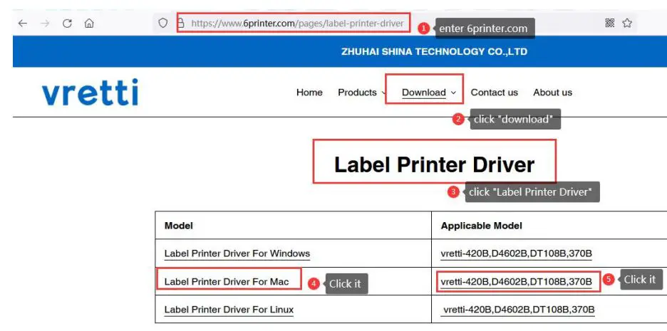 vretti 4B-2054F Thermal Label Printer 4x6 Compatible with 19