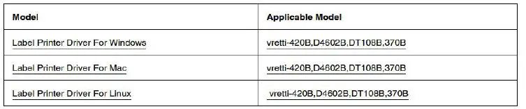 vretti 4B-2054F Thermal Label Printer 4x6 Compatible with 27