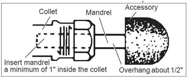 milwaukee M12 Fuel Die FIG 3