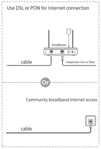 Shenzhen Micronet Force Information Technology WWLHW20T Wi- Fi - Connect the Router