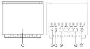 Shenzhen Micronet Force Information Technology WWLHW20T Wi-Fi - Technolog