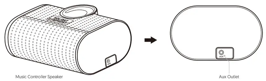 Evergreen 287 1707 Holiday Symphony - Aux Outlet