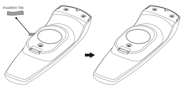 Evergreen 287 1707 Holiday Symphony - Remote Control