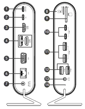 BAUHN A16DS-0222 16-In-1 Docking Station fig 2