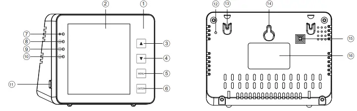 AIRCARE SA1200P CO2 Monitor 1