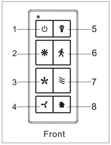 DAWNSUN FA0158 Remote Control Transmitter-