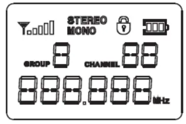 chord 171892UK IEM16 In Ear Monitoring System - fig 5