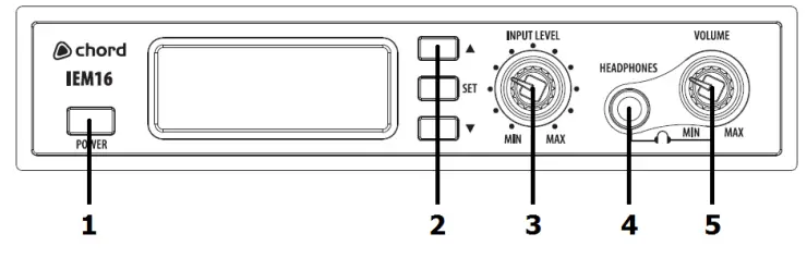 chord 171892UK IEM16 In Ear Monitoring System - front panel