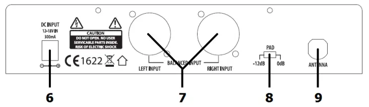 chord 171892UK IEM16 In Ear Monitoring System - rear panel