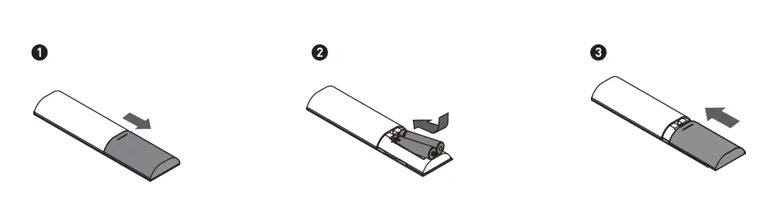 MEREDO D47CH-6 150W 2.1 Channel Soundbar FIG 11