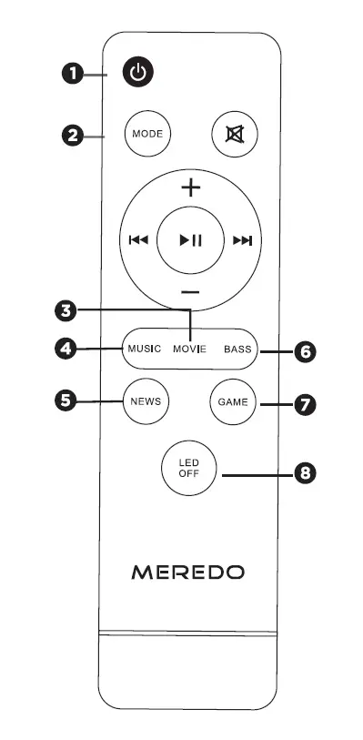 MEREDO D47CH-6 150W 2.1 Channel Soundbar FIG 13