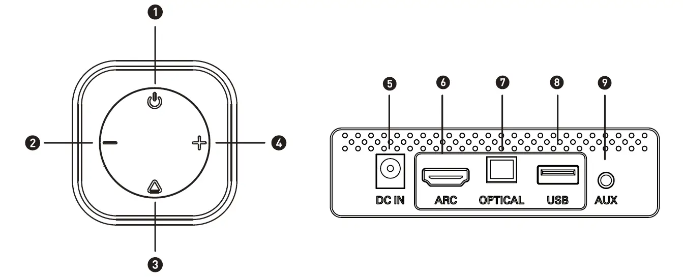 MEREDO D47CH-6 150W 2.1 Channel Soundbar FIG 8