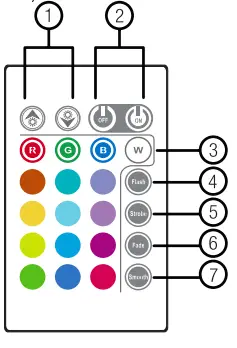 Yibai-Science-Technology-E114B-LED Strip-8