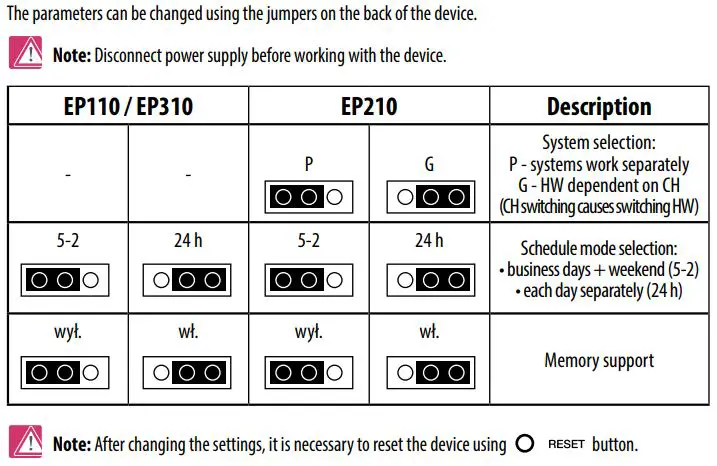 SALUS EP110 Electronic Programmable Timer Instruction Manual - Jumpers settings