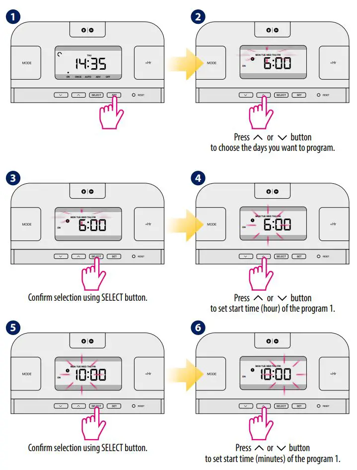 SALUS EP110 Electronic Programmable Timer Instruction Manual - Programming EP110 controller