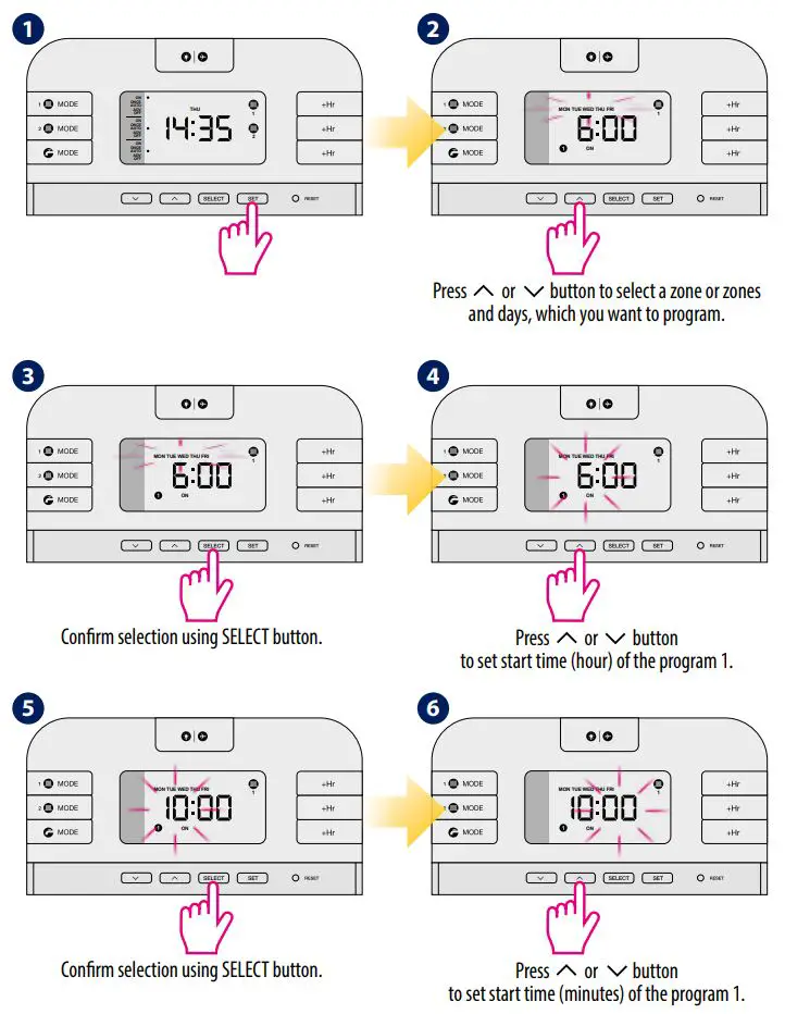 SALUS EP110 Electronic Programmable Timer Instruction Manual - Programming EP210 EP310 controller