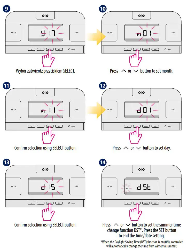 SALUS EP110 Electronic Programmable Timer Instruction Manual - Setting time and date