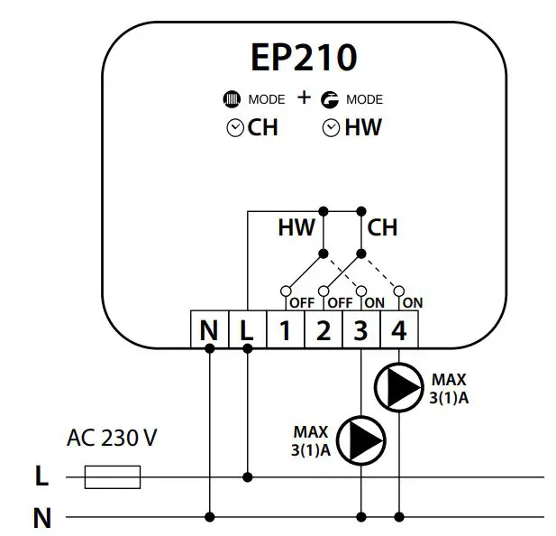 SALUS EP110 Electronic Programmable Timer Instruction Manual - Wiring diagram