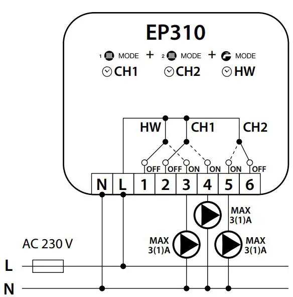 SALUS EP110 Electronic Programmable Timer Instruction Manual - Wiring diagram