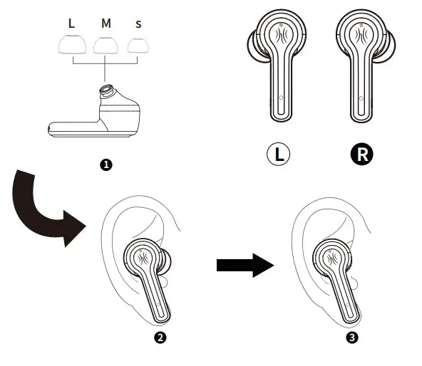OneOdio F1 True Wireless Earphones - wear
