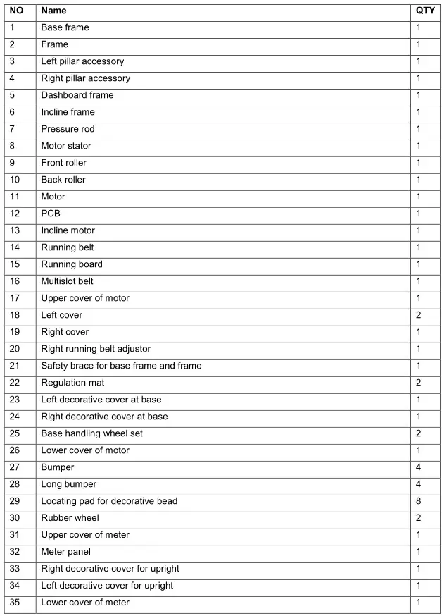 9126 Treadmill inSPORTline inCondi T60i - LIST OF COMPONENTS 1