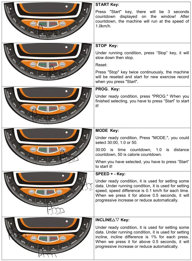 9126 Treadmill inSPORTline inCondi T60i - PANEL KEYS 1