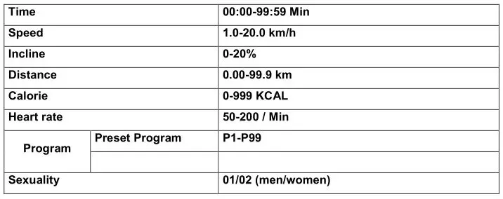 9126 Treadmill inSPORTline inCondi T60i - TECH INFO