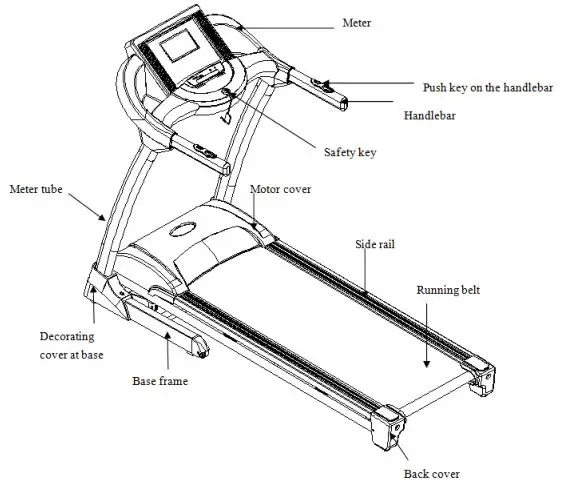 9126 Treadmill inSPORTline inCondi T60i - TREADMILL STRUCTURE