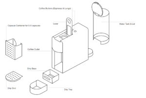Nespresso Essenza Mini Instruction Manual Machine Overview